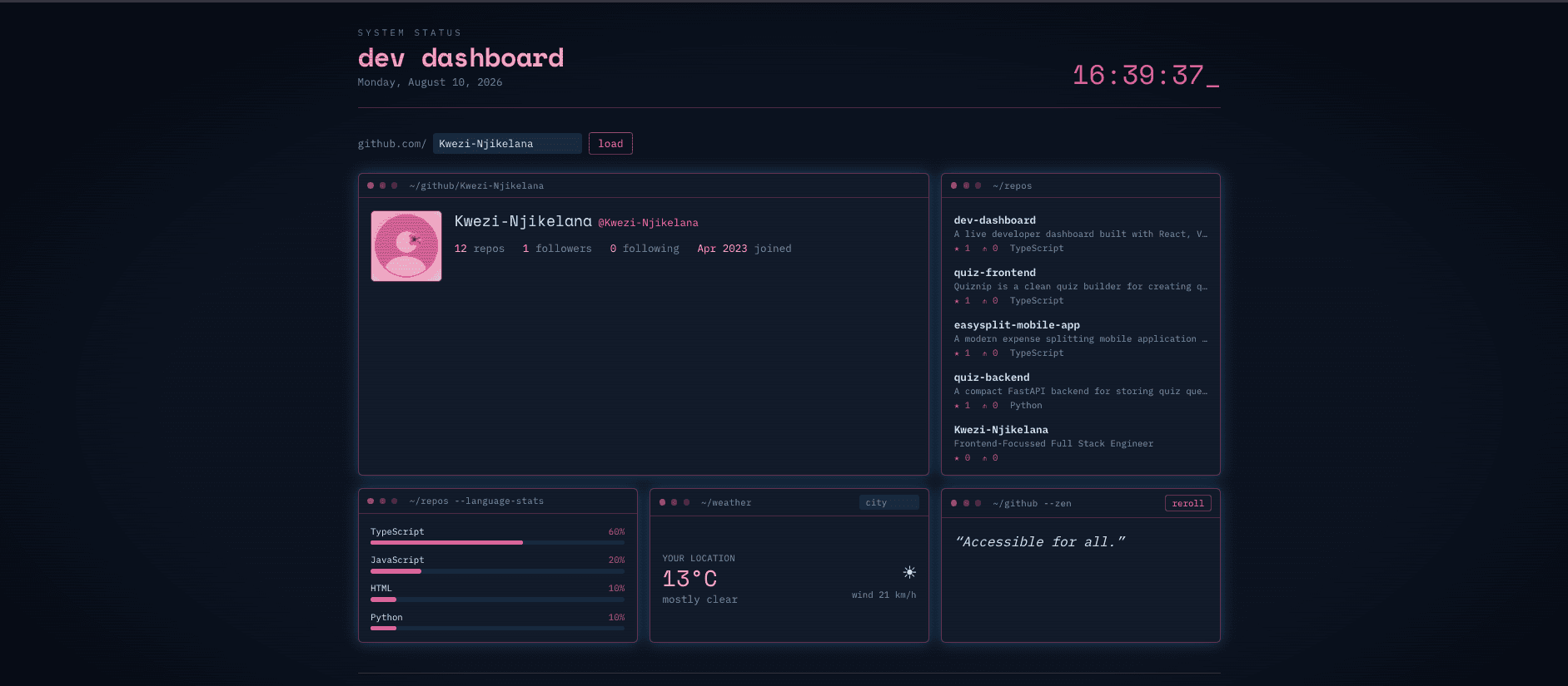 Dev Dashboard project preview